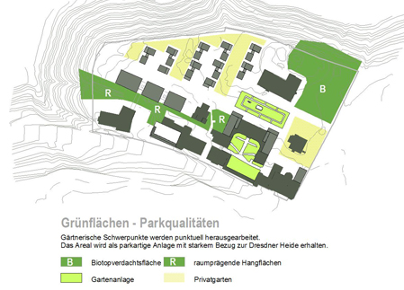 raumfeld,architekt,dresden,lah,freiflächen