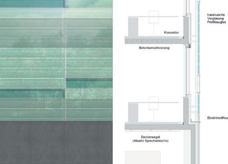 raumfeld,architekt,dresden,tdt,berlin,museum,topographie,fassade